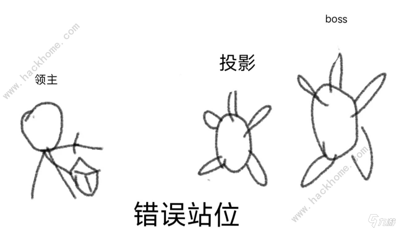 元气骑士前传S2领主究极攻略 s2赛季领主究极怎么打