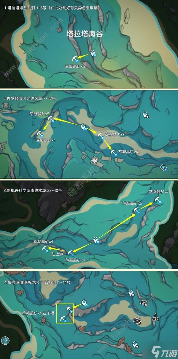 原神4.6枫丹萃凝晶矿收集路线图 萃凝晶矿高效收集点位一览