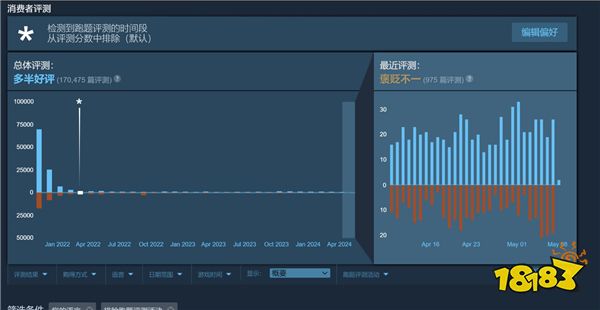 玩家开始报复微软：抵制Game Pass、不再续订