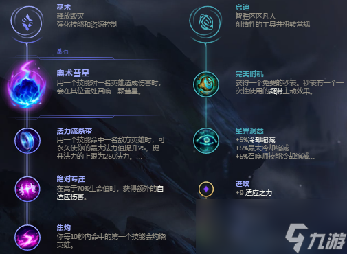 《LOL》屠夫之桥强势英雄大眼玩法推荐