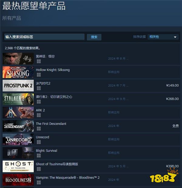 国产之光！《黑神话：悟空》成为Steam愿望单榜第一