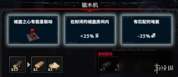 夜族崛起仆从皮革怎么制造-夜族崛起仆从皮革制造方法 