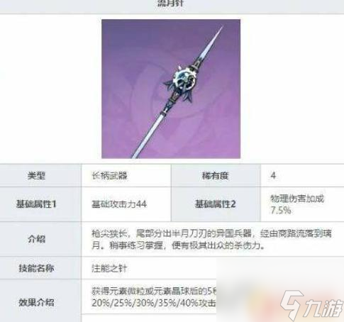 原神香玲适合什么武器 原神角色香菱使用什么武器效果好