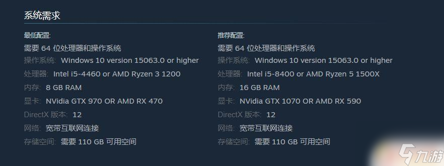 地平线4和gta5哪个配置要求高 极限竞速地平线4和5哪个配置要求高