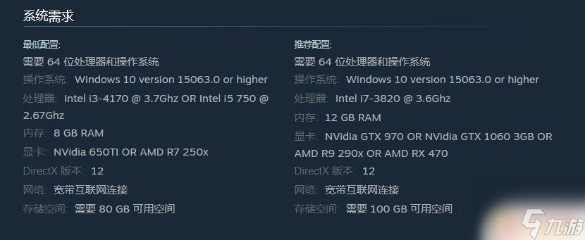 地平线4和gta5哪个配置要求高 极限竞速地平线4和5哪个配置要求高