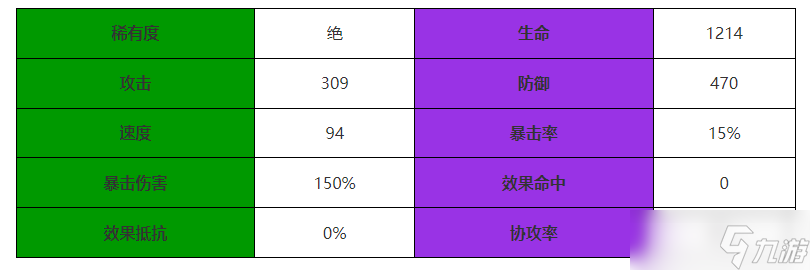 西游笔绘西行南极仙翁介绍