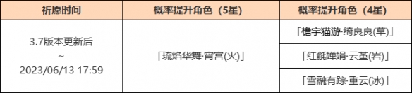 原神新up池什么时候开 原神3.7版本up池五星角色概率