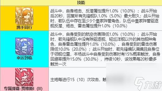 碧蓝航线贾维斯介绍 碧蓝航线贾维斯怎么样