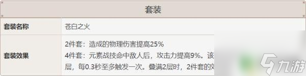 原神刻晴怎么升命 原神2.0版本刻晴培养攻略