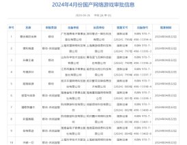 过审游戏新品闪耀，ChinaJoy绘制数字娱乐产业新蓝图