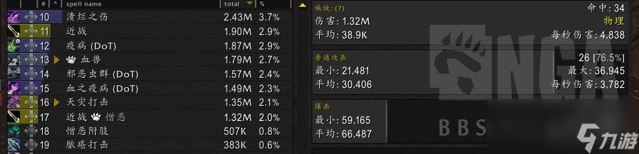 魔兽世界11.0邪DK专精天赋改动介绍