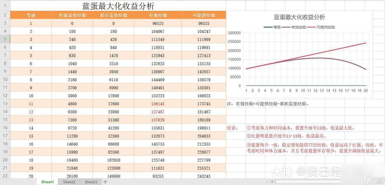 阴阳师暴食鬼位置