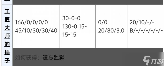 黑暗之魂2原罪学者开荒武器怎么选