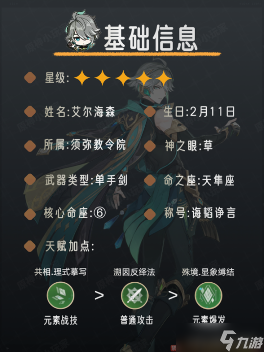 【原神】V4.6角色攻略 | 艾尔海森角色培养攻略