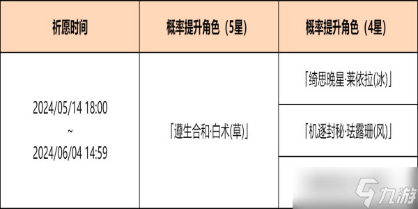 原神新活动攻略