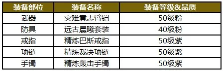 《勇士与冒险》职业百科-柔术师格斗技速成秘籍