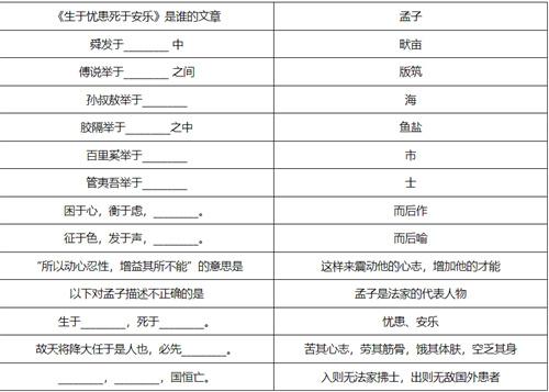 梦幻西游敦煌答题题库答案大全图10