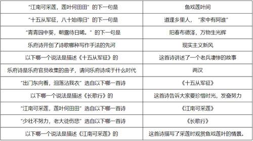 梦幻西游敦煌答题题库答案大全图1