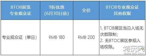 早鸟优惠开启！2024 ChinaJoy BTOB及同期会议首批证件限时发售！