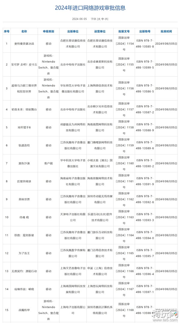 全球游戏产业同频共振，东方“夏日游戏节”即将启航！