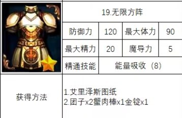 《神之天平》无限方阵怎么获得