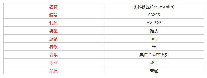 《炉石传说》废料铁匠属性介绍