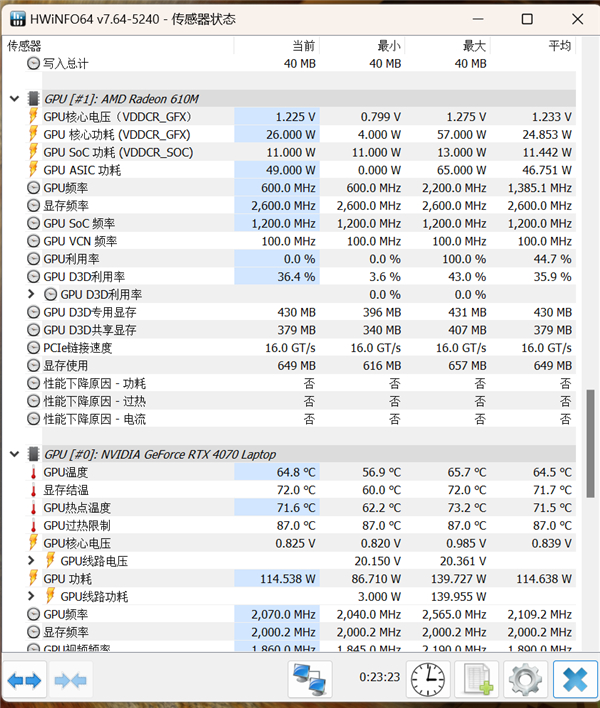 MEOW R16笔记本评测：为年轻人而生的个性颜值之选