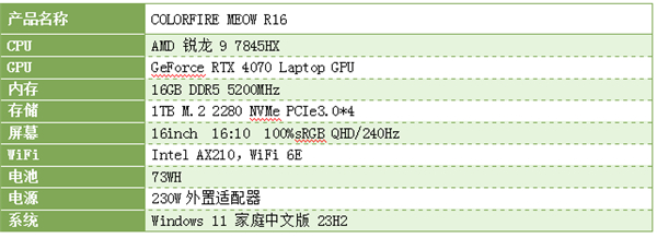 MEOW R16笔记本评测：为年轻人而生的个性颜值之选