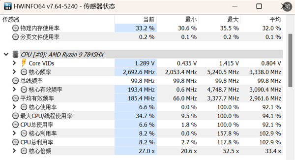 MEOW R16笔记本评测：为年轻人而生的个性颜值之选