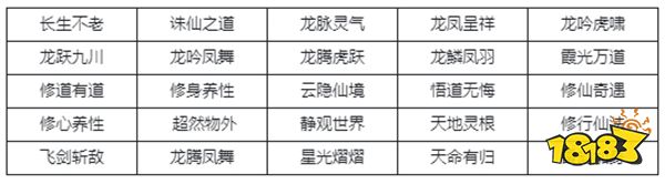 宗门密报|敖天再临，云龙聚月活动前瞻情报