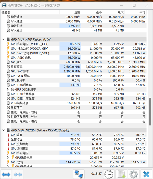 MEOW R16笔记本评测：为年轻人而生的个性颜值之选