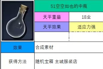 《神之天平》空空如也的中瓶怎么获得