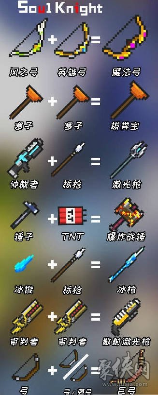 元气骑士武器合成表大全 最新2024全武器合成公式