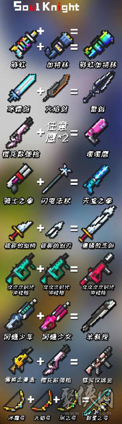 元气骑士武器合成表大全 最新2024全武器合成公式