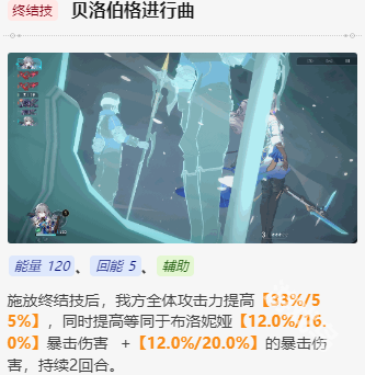 崩坏星穹铁道布洛妮娅值得培养吗