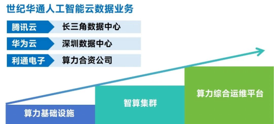 新质生产力报告：七成游戏企业技术投入显著增加 AI应用率99%