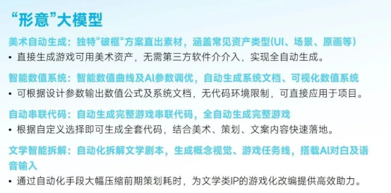 新质生产力报告：七成游戏企业技术投入显著增加 AI应用率99%