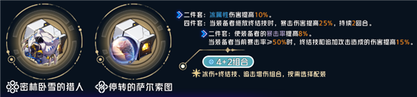 崩坏星穹铁道彦卿遗器推荐