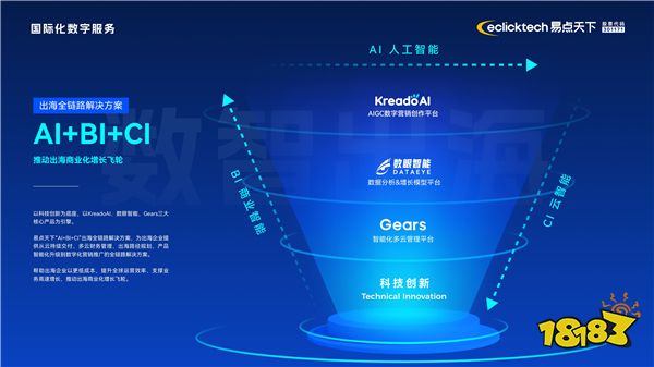 初心“游”在，精彩无限 | 易点天下旗下Yeahmobi确认参展2024 ChinaJoy