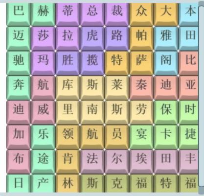 《文字找茬大师》汽车品牌4通关攻略