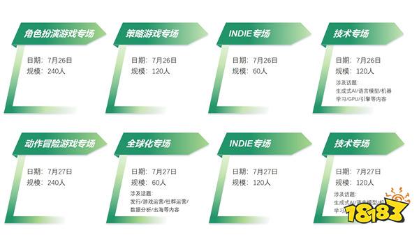 【会议】2024中国游戏开发者大会（CGDC）动作冒险游戏专场+独立游戏专场演讲嘉宾公布