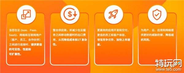 邀请函 | Cloudflare 已确认出席 ChinaJoy 2024 BTOB 商务洽谈馆