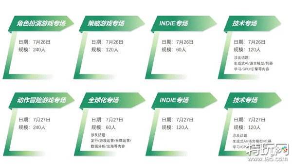 【会议】2024 中国游戏开发者大会（CGDC）策略游戏专场、角色扮演游戏专场、动作冒险游戏专场嘉宾曝光