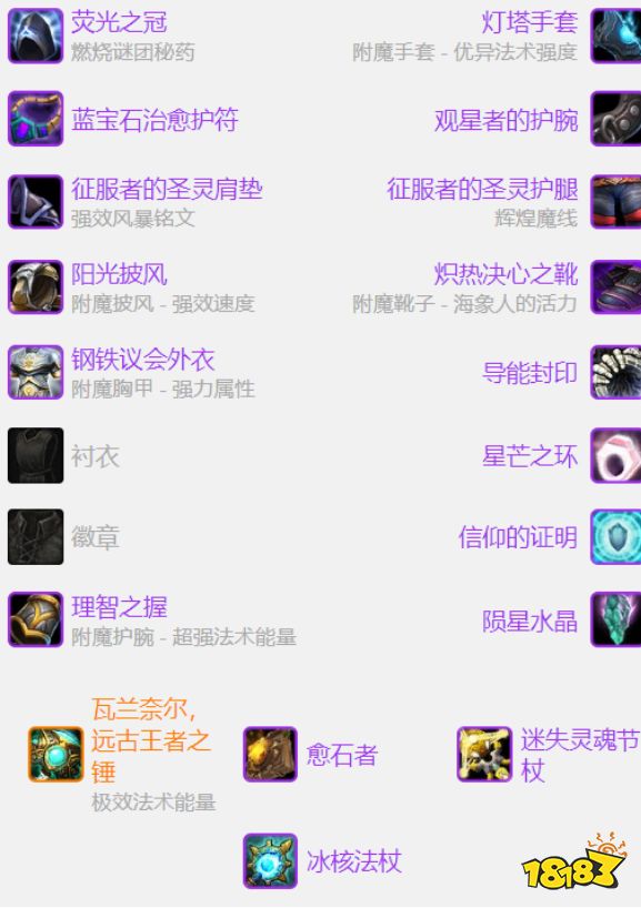 魔兽世界wlkP2神牧毕业装是什么 wlkP2阶段神牧毕业装介绍