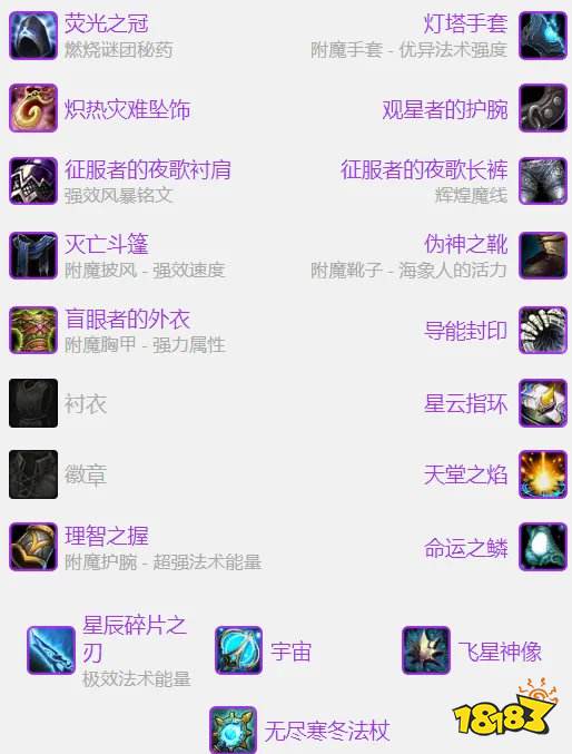 魔兽世界wlkP2阶段鸟德毕业装是什么 wlkP2阶段鸟德毕业装介绍