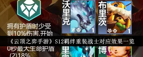 《云顶之弈手游》S12羁绊重装战士对应效果一览