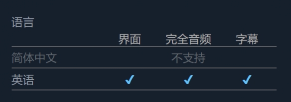 黑暗心灵支持中文吗-黑暗心灵支持语言介绍