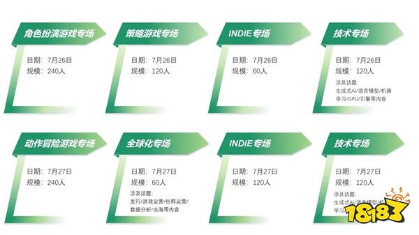 【会议+Express】2024 中国游戏开发者大会（CGDC）动作冒险、角色扮演、策略、全球化、试玩区详情曝光！