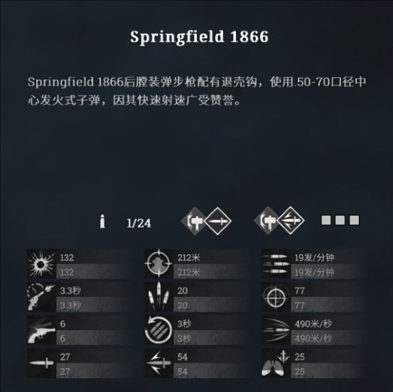 《猎杀：对决》Springfield1866步枪神射手怎么用