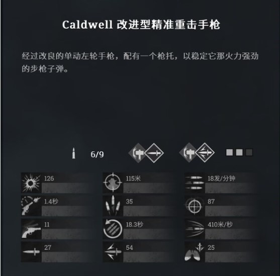 《猎杀：对决》caldwell精准重击左轮使用方法